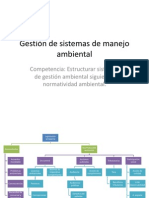 LEGISLACION AMBIENTAL