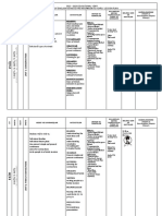 KEYNOTE PRE-INTERMEDIATE 2022-2023