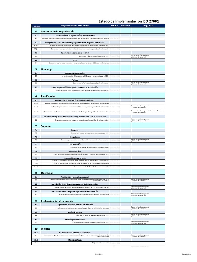 Controles ISO 27001 | PDF | Seguridad de información | La seguridad ...