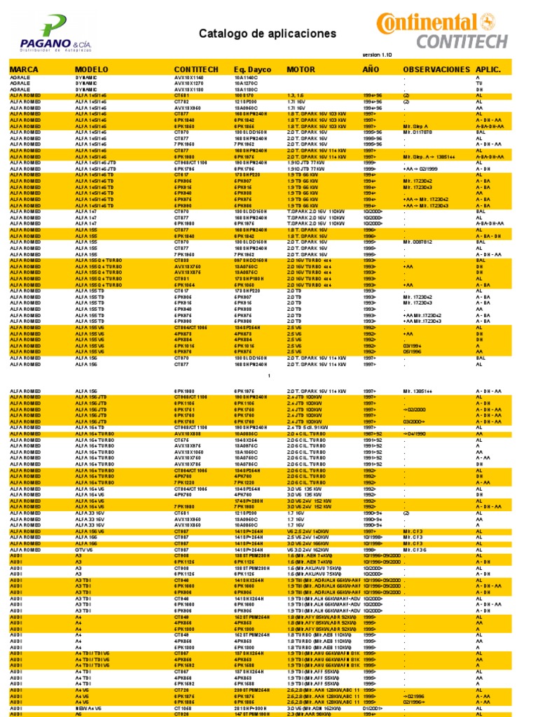 6pk1733 Contitech Correa De Transmisión OE Calidad