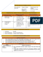 RPP KD 3.1 4.1 (Pertemuan 4)