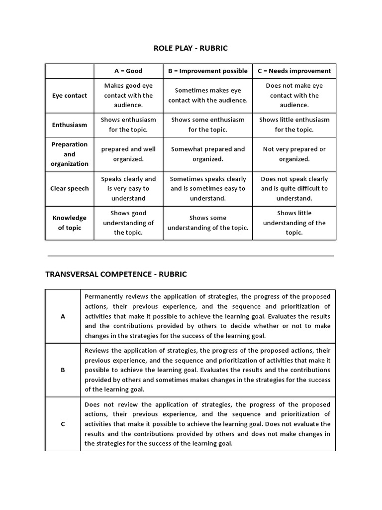 role-play-rubrics-pdf-goal-learning