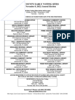 Duval County Early Voting Locations