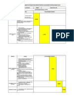 Cronograma de Servicio Preventivo - Cablebus Linea1