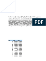 Ejercicio 2 Economia-Ley de La Oferta y Demanda