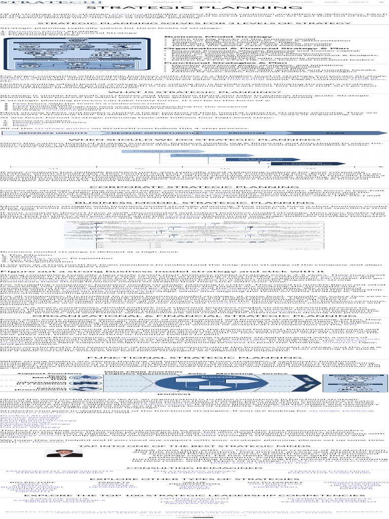 Strategic Planning Best Practices, Examples, & Guides PDF Strategic