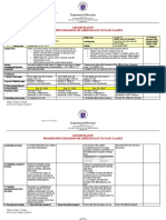 F2F Lesson Plan Format 2022 September 26-30, 2022 ELS, ITHP