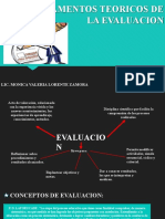 Actividad 1 Modulo 4 Fundamentos Teoricos de La Evaluacion