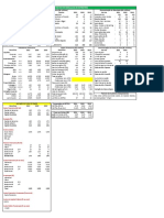 Projeto Adm Financeira