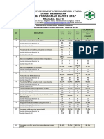 Analisis Wilayah Desa Ciamis