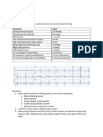 Cardiophysiology Case 2022