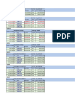 Control RH Gestion 2022