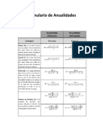 Formulario de Anualidades