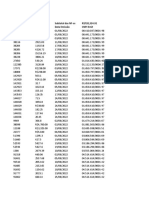 Relatorio XML Cofre SIEG - 02.09.22 16 00