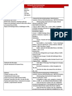 ORL BIBLIOGRAFIA Sugerida Por Temas