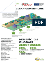 Projeto Clean Cement Line