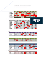 Jadwal Tenaga Medis Dan Non Medis Klinik Anugerah Periode 17 - 30 Oktober 2o22