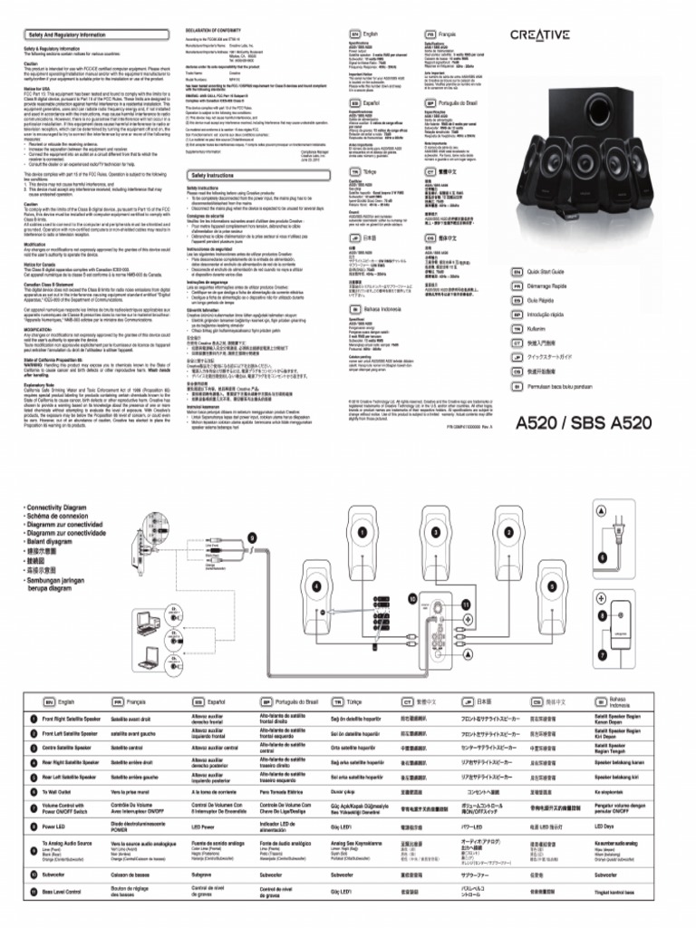 Creative A520 | PDF