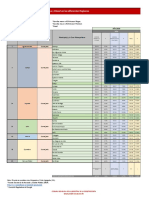 Jul-Dic20 Combustibles