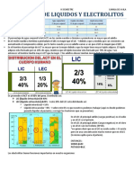 Trastosnos Hidroelectroliticos