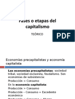 Etapas Del Capitalismo