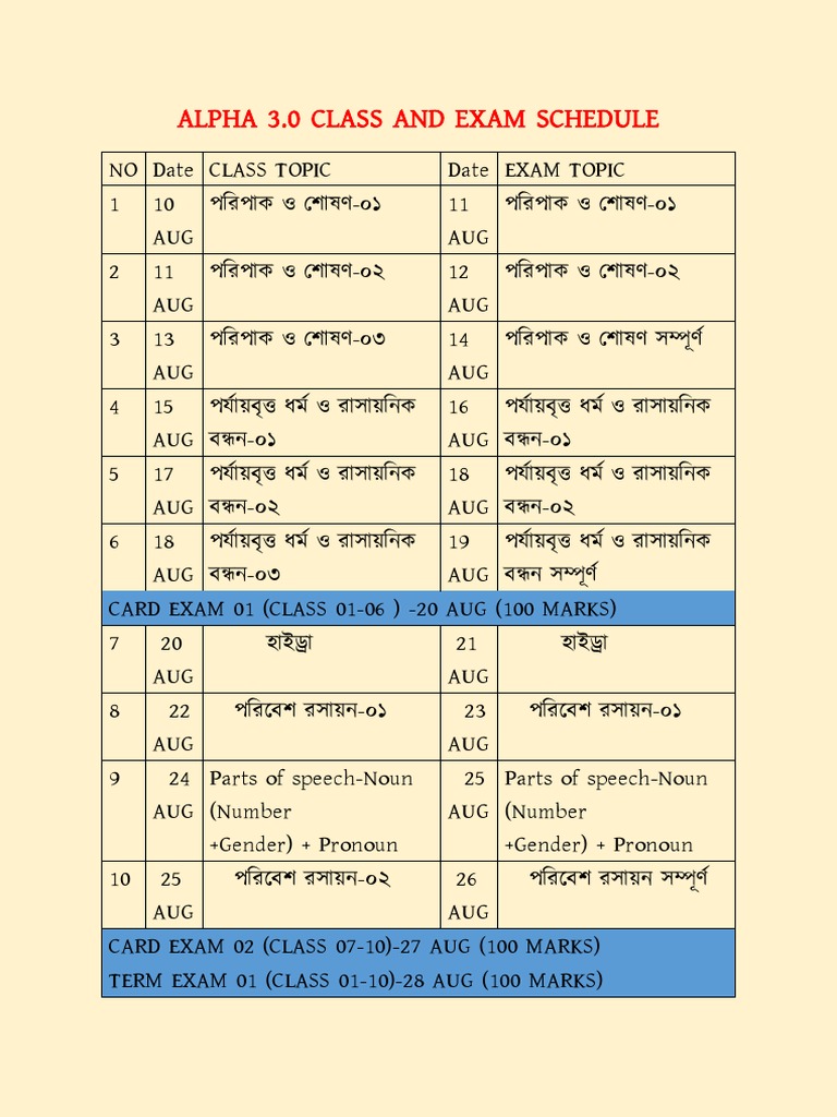 Alpha Batch Routine | PDF