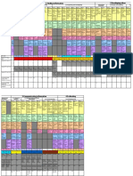 APP, Functional Skills and Teach ICT Units Mapped To New Curriculum-1