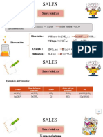 Formación y nomenclatura de sales básicas