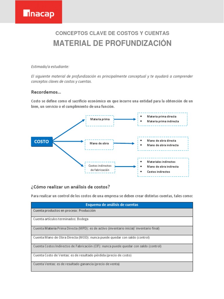 Análisis de Costos y Cuentas Empresariales | PDF | Costo | Inventario