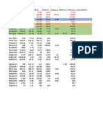 Ipo Strategy 2020-21 List