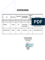 Tabel Personil Manajerial CV NHP