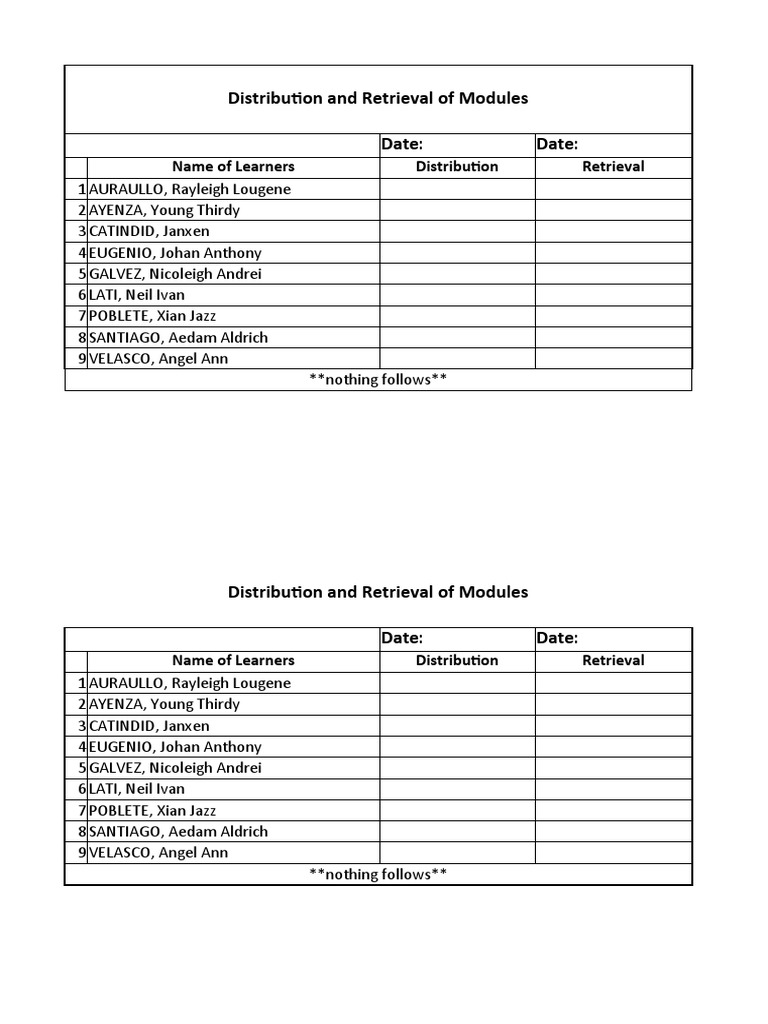 Retrieval Distribution of Modules PDF