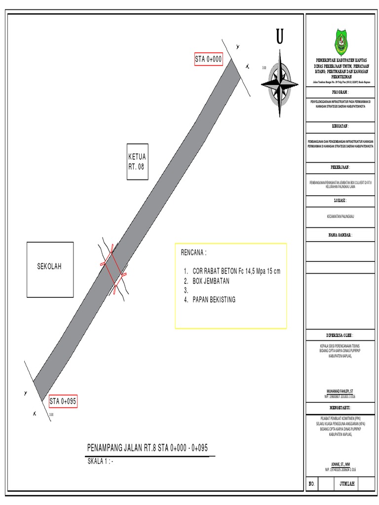 Gambar Rencana Box Culvert Rt. 8-1 | PDF