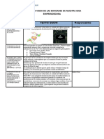 GUION PARA VIDEO DE LAS BONDADES DE NUESTRA IDEA EMPRENDEDORA (Avance)
