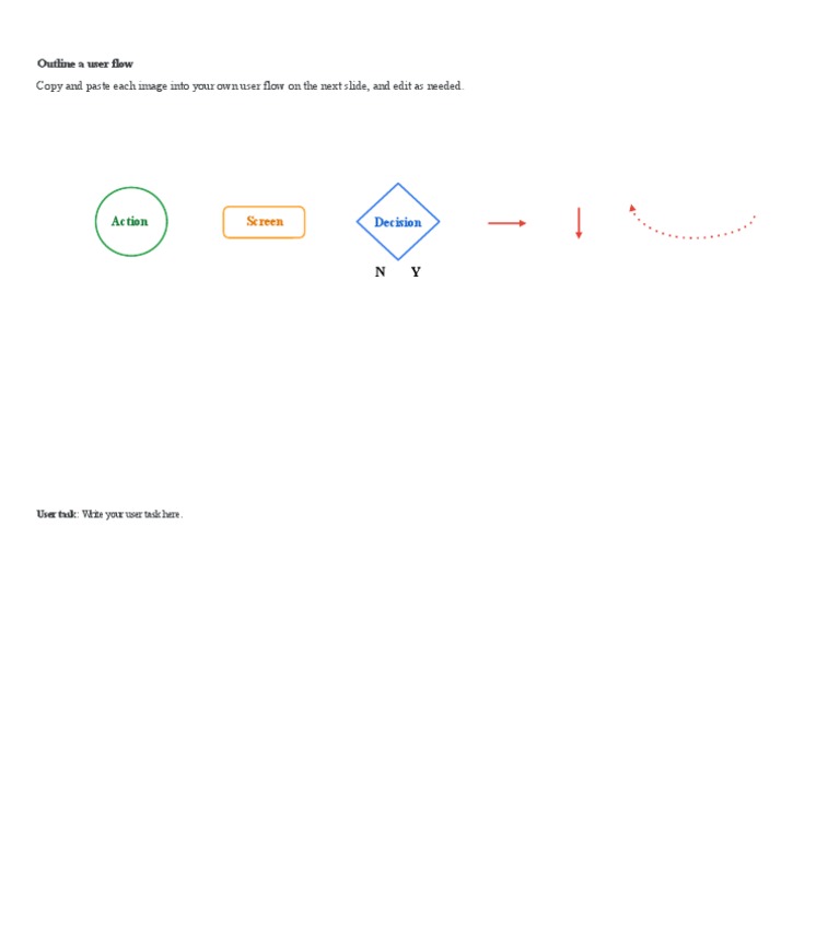 User Flow Template | PDF