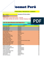 Resultados Secundaria Rally Coemat Ok