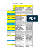 Control de Combustible (Petroleo)