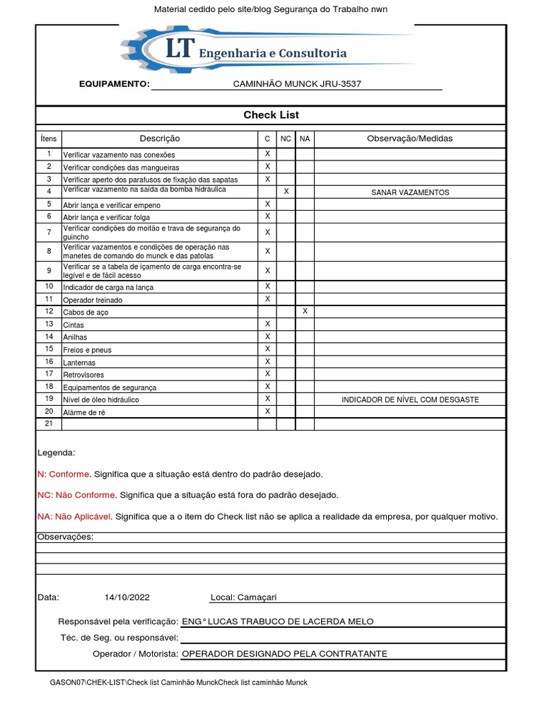 Check List Munck | PDF