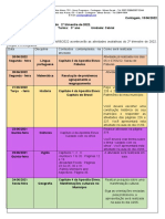 Atividades Avaliativas 2o trimestre Unidade Cabral