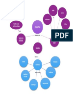 Didáctica Mapa Conceptual