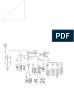 MAPA CONCEPTUAL - CIENCIA