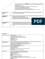 Bloque de Contenidos 7º