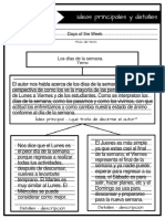 Formato Ideas Principales