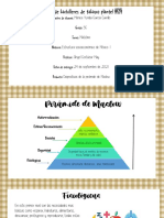 Piramide de Maslow Monica