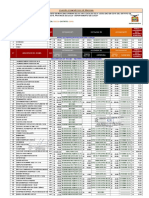 02.08.11.cuadro Comparativo de Precios