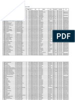 Daftar Nama Siswa Uptd SDN 50 Barru