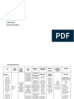 Family Nursing Care Plan 11