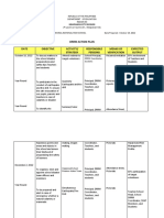 DRRM Action Plan