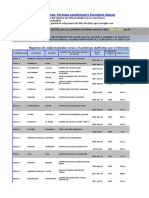 Filtros Avanzados RDM D