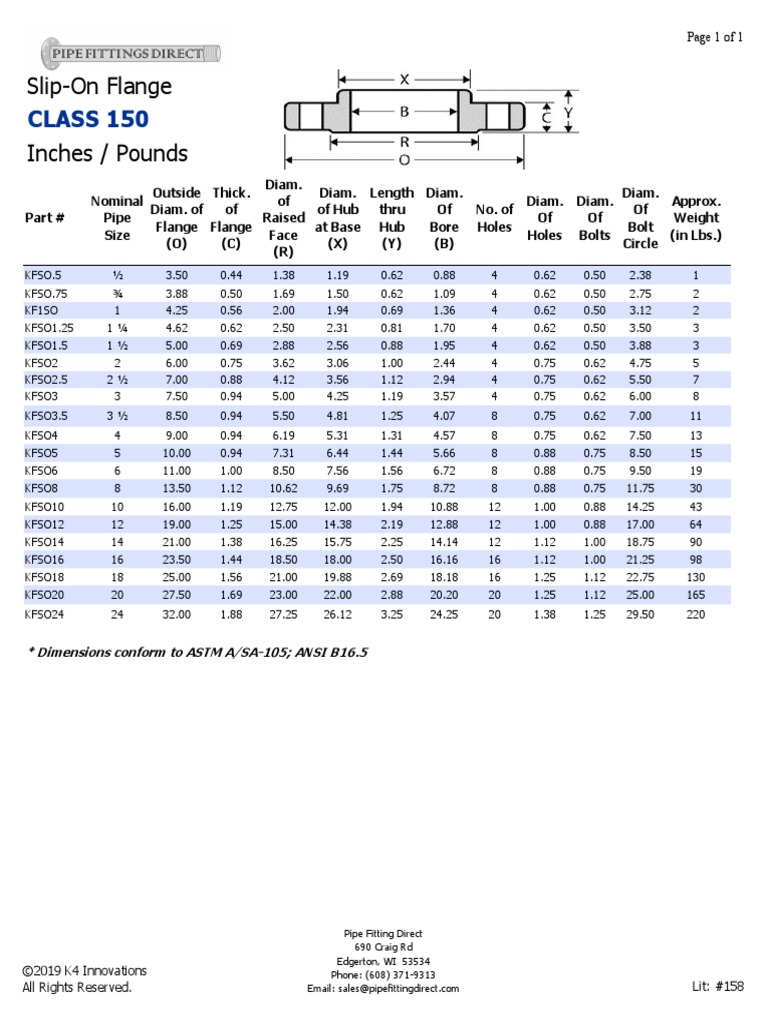 Slip On Flange Class 150 Carbon Steel | PDF | Mechanical Engineering ...